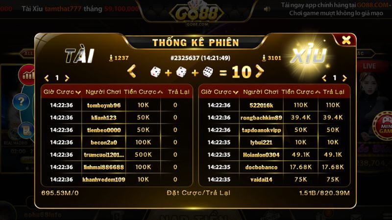 Kinh nghiệm chơi game tài xỉu Go88